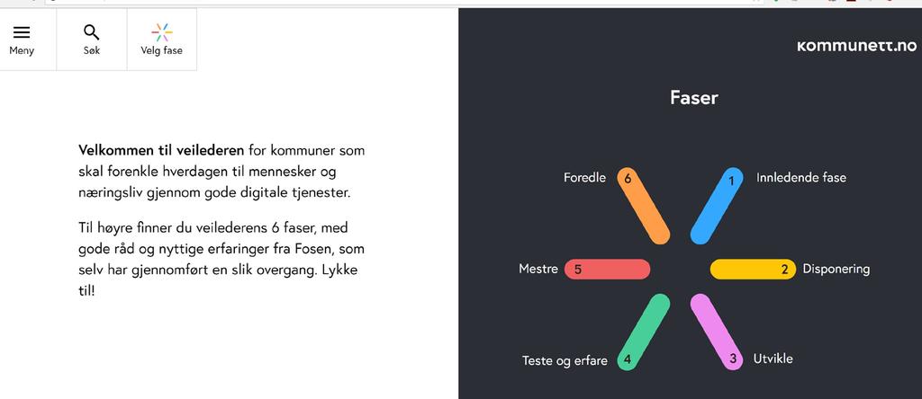 Veileder i digital transformasjon KOMMUNETT Digitaliseringsveilederen Kommunett handler om organisasjonsendringer i et digitalt perspektiv.