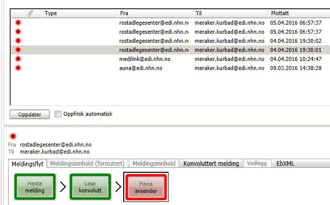 Arbeidsflyt Feilen rettet Melding feiler