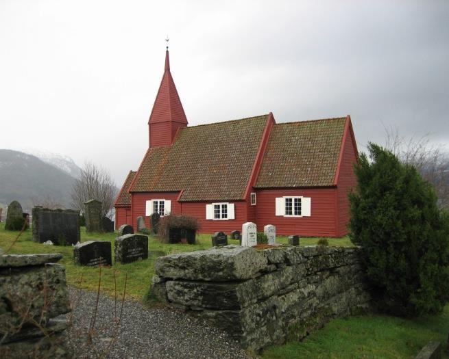 Vise variasjonen i kirkene MA-stein kirker med forskjellige problemer Automatisk listeført laftekirke fra