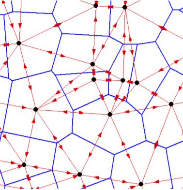 Figur 4.3: Delaunay-triangulering. Illustrasjon av laserpunkter (svarte), Delaunay-triangulering (røde streker) og Voronoidiagram (blå polygoner).
