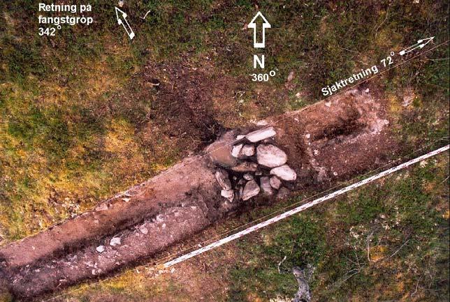 Utgravningsområdet ved Kverninga i Rendalsfjellet N Fototre Avstand mellom