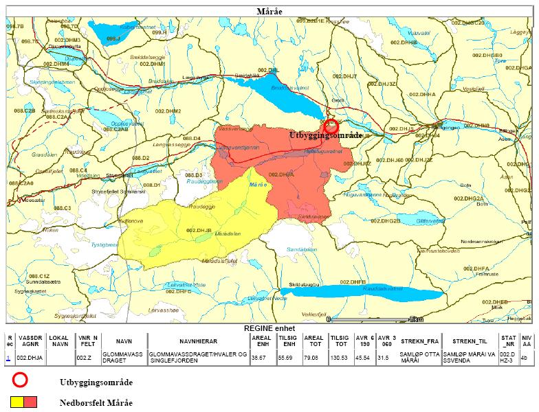 Vedlegg 4 Skjema for dokumentasjon av hydrologiske forhold for Måråi Hensikten med dette skjema er å dokumentere grunnleggende hydrologiske forhold knyttet til bygging av små kraftverk.