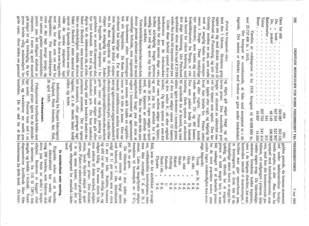 166 UKENTLGE MEDDELELSER FOR NORSK FSKERBEDRFT FRA FSKERDREKTØREN 7 mai 1919 Garn for sild Do. " torsk. Do. " makrei Ræketrawler. Teiner.... Ruser.... 1916.