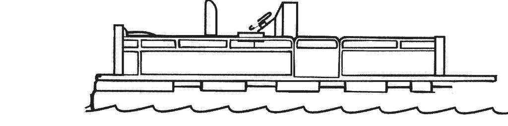 Båter med åpent dekk foran Del 3 - På vannet Personer skal aldri oppholde seg på dekket foran rekkverket mens båten er i bevegelse. Alle passasjerer skal oppholde seg bak rekkverket foran på båten.
