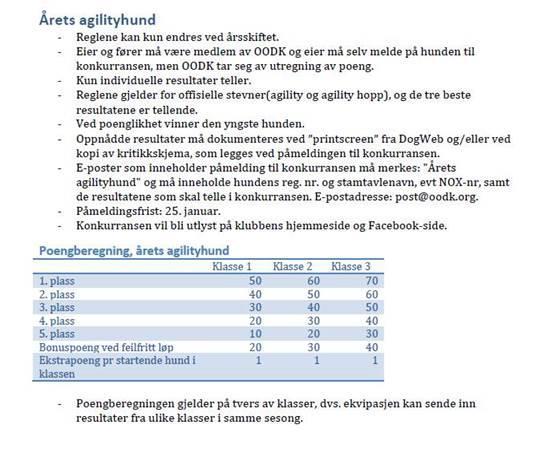 Trimmevideo 0 0,00 Kompis-bøker 8 1 232,32 1 232,32 Vareforbruk/beholdningsendring Årbøker 4 485,00 Trimmevideo 0,00 Kompis-bøker 1 232,32 5 717,32 Punkt 4 - Innkomne saker/saker fra styret Forslag