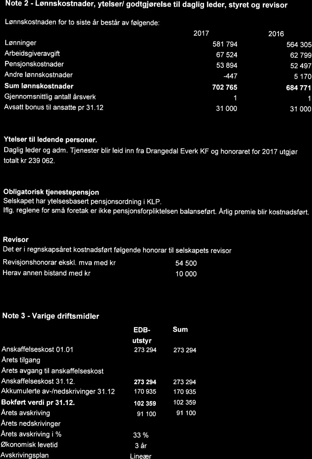11/18 Årsregnskap og årsmelding Drangedal Kraft KF 2017-18/06028-1 Årsregnskap og
