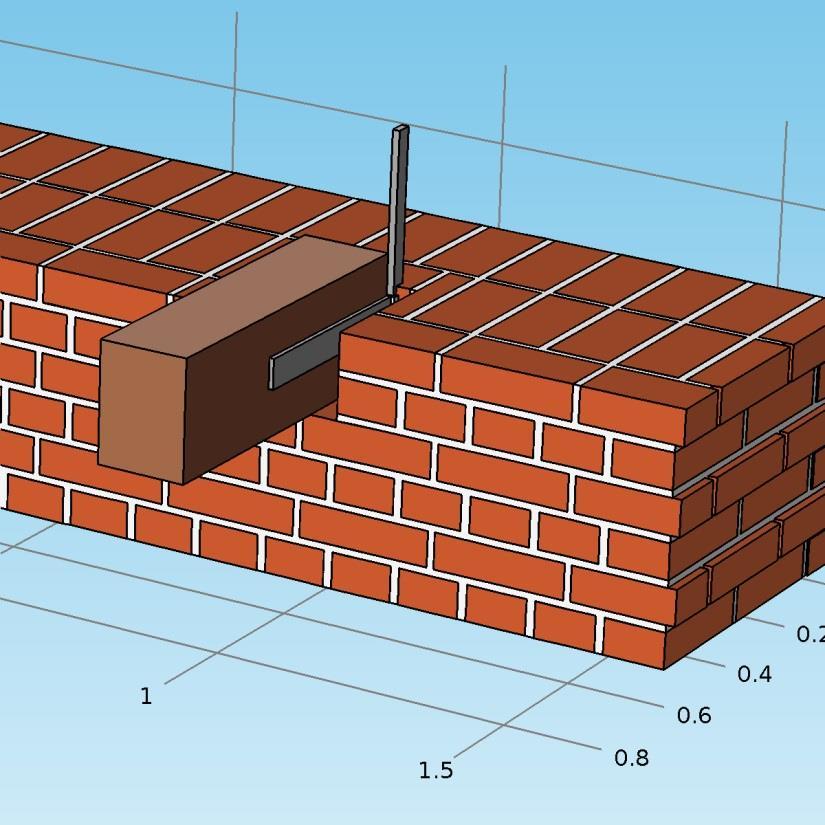 24 Eksempel på 2D/3D-problem som COMSOL kan