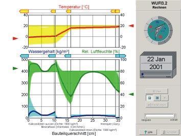 construction moisture H T w t T t D p p sat T h v p p sat climate conditions temperature, RH,