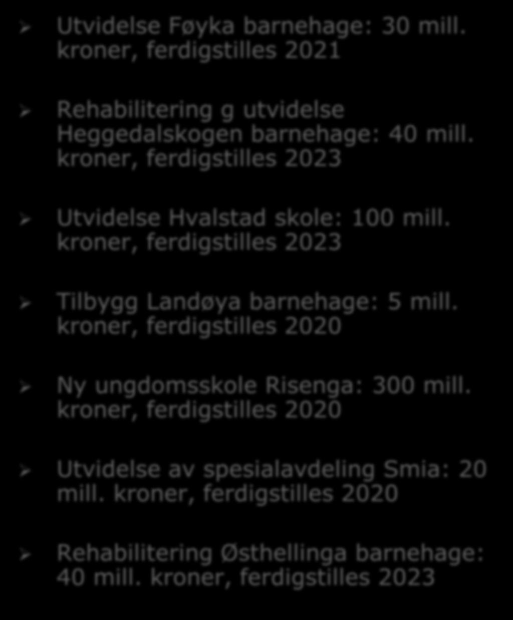 Investeringer Oppvekst Utvidelse Føyka barnehage: 30 mill. kroner, ferdigstilles 2021 Rehabilitering g utvidelse Heggedalskogen barnehage: 40 mill.