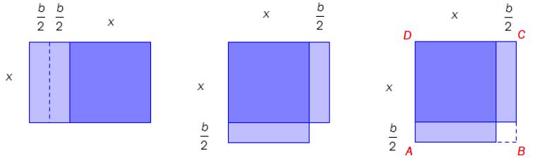 oppgave a). Babylonerne brukte et geometrisk resonnement. De startet med figuren i oppgave a) og tegnet så rektangler og kvadrater som vist nedenfor.