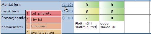 Det betyr at selv om du har ført 5 timer i går, så vil det kun registreres 2 timer dersom det er dette som er ført i dagboken.