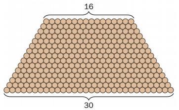 Oppgave 4 (4 poeng) a) Noen tømmerstokker er stablet slik figuren viser. Det er 16 stokker i øverste rad og 30 i nederste. Bruk teorien for rekker til å bestemme hvor mange stokker det er i haugen.
