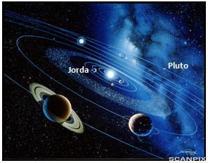 Avstand 00 000 km/s 460 60 s 9 4,8 km Solsystemet. Nærmest sola finner vi først Merkur og så Venus, Jorda og Mars. Lenger ute har vi Jupiter, Saturn, Uranus, Neptun og Pluto.