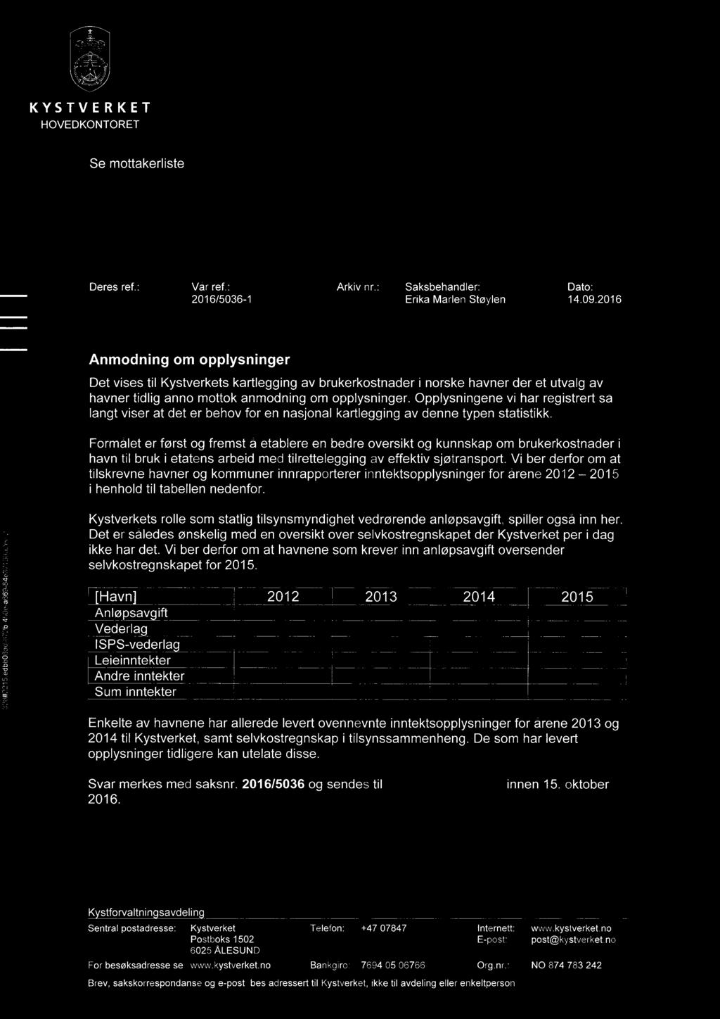 KYSTVE R KET HOVEDKONTORET Se mottakerliste Deres ref.: Vår ref.: Arkiv nr.: Saksbehandler: Dato: 2016/5036-1 Erika Marlen Støylen 14.09.