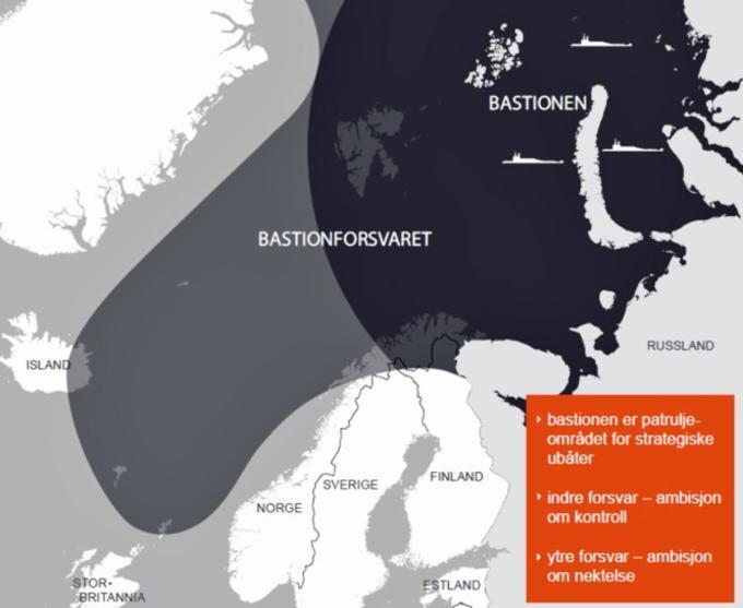 Figur 6.1 Det russiske Bastionforsvaret I begge disse alternativene kan Finnmark få en hovedrolle som militært operasjonsområde.