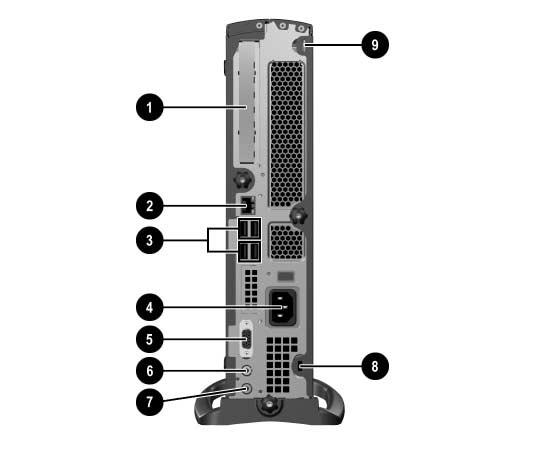 Produktfunksjoner Komponenter på bakpanelet 1 PCI-brønn 6 Linje ut-lydkontakt 2 Ethernet RJ-45-kontakt 7 Linje inn-lydkontakt 3 USB-kontakter (Universal Serial Bus) (4) 8 Spor for Kensington-lås 4