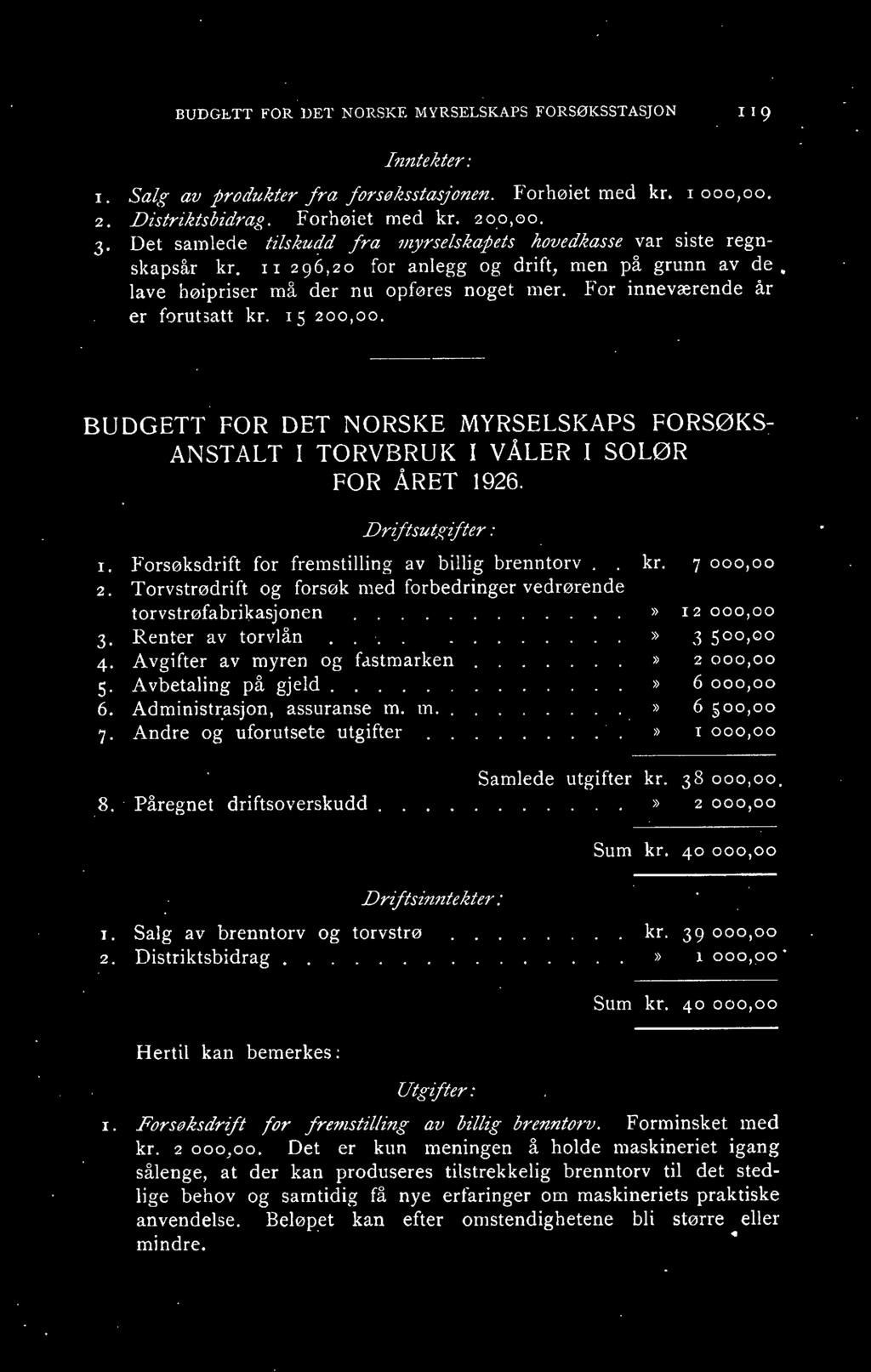 For inneværende år er forutsatt kr. 15 200,00. BUDGETT FOR DET NORSKE MYRSELSKAPS FORSØKS ANSTALT I TORVBRUK I VÅLER I SOLØR FOR ÅRET 1926.