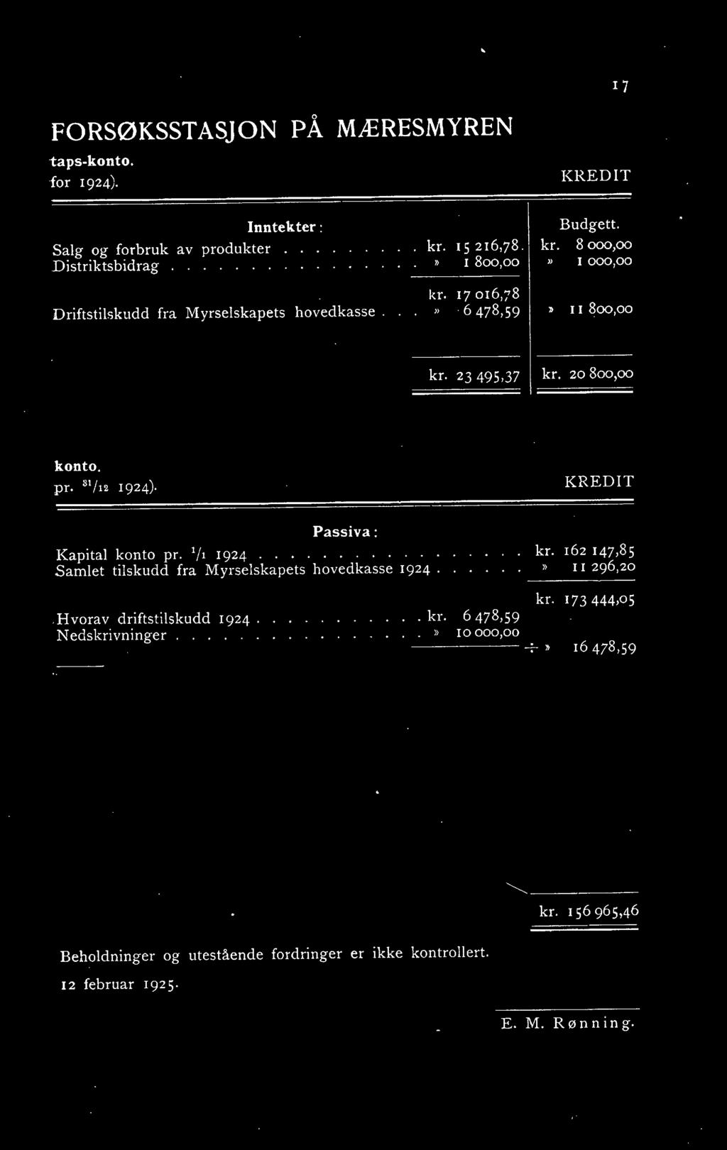 KREDIT Passiva: Kapital konto pr. 1 /1 1924........ Samlet tilskudd fra Myrselskapets hovedkasse 1924. kr. 162 147,85 I I 296,20 Hvorav driftstilskudd 1924.