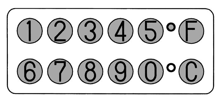 EKSTRAUTSTYR LÅS MED TALLTASTATUR Låse opp 1. Vri startbryteren (1) til ON (PÅ). Alle nummertastene (2) vil lyse. 2. Legg inn 1. siffer i det firesifrede passordet. 3. På samme måte, legg inn 2.
