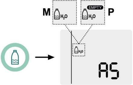 7.2. S.H.S. SYSTEM /S (SEMPLIFIED HYGENIZATION SYSTEM) Beskrivelse av systemet. Systemet er utstyrt med en beholder ( a ) som er egnet for å oppbevare destillert vann.