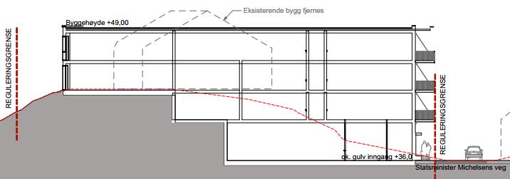 Fra andre etasje legges det opp til at det skal etableres boliger med fasader utformet med en vertikal oppdeling som signaliserer en bymessig struktur med variert bebyggelse (Figur 5).