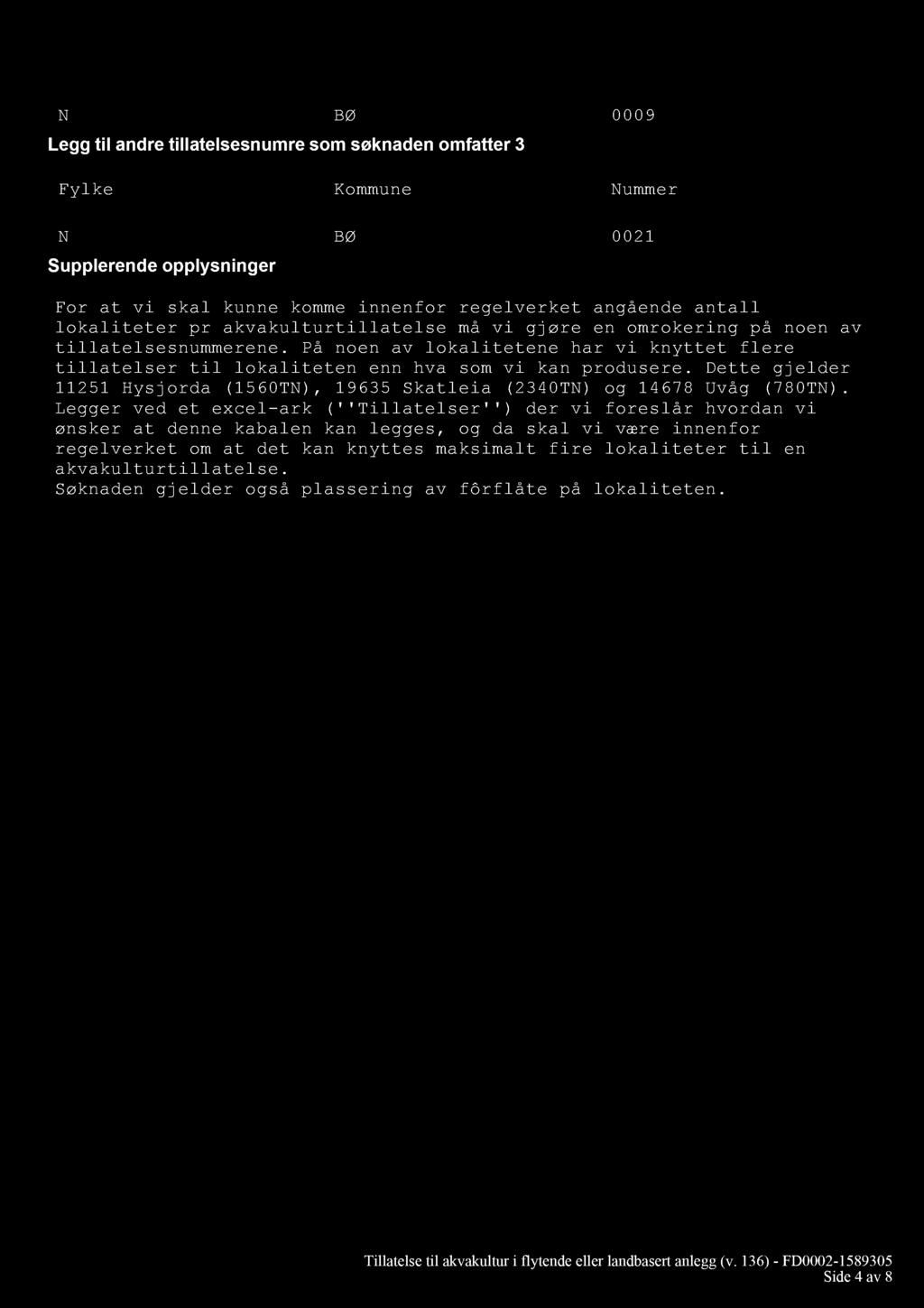 Tillatelsesnummer (FF- KK - 9999) N Legg til andre tillatelsesnumre som søknaden omfatter 3 Supplerende opplysninger BØ 0009 Fylke Kommune Nummer Tillatelsesnummer (FF- KK - 9999) N BØ 0021 Her kan