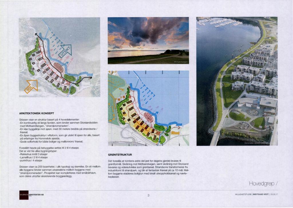 K.:... fh ARKITEKTONISK KONSEPT Skissen viser en struktur basert på 4 hovedelementer: -En kontinuerlig sti langs fjorden. som binder sammen Storsandodden med Midtsandtangen. "strandpromenaden".