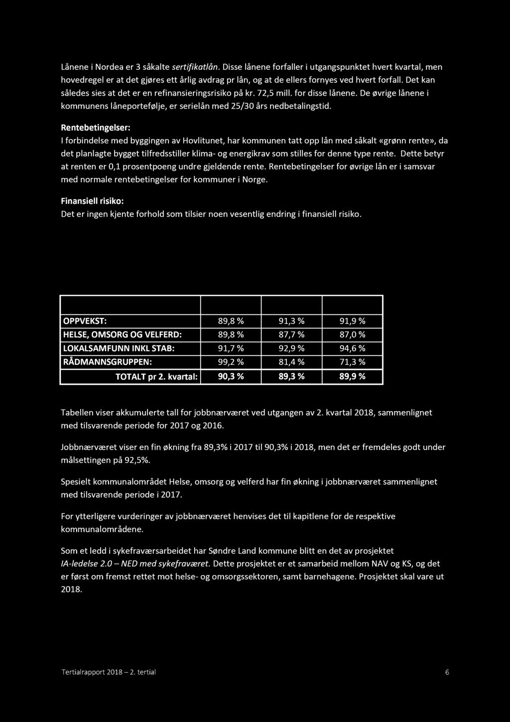 Lånene i Nordea er 3 såkalte sertifikatlån. Disse lånene forfaller i utgangspunktet hvert kvartal, men hovedregel er at det gjøres ett årlig avdrag pr lån, og at de ellers fornyes ved hvert forfall.