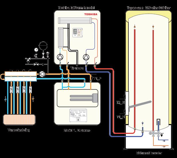 1, el.kassett - 6 kw - 16 A 10 A kwsmart Modul 1, el.