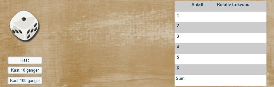 Simulering av terningkast Gå inn på nettsiden http://ndla.no/nb/node/9987?fag=54. Klikk på lenken "Simuleringer i sannsynlighet". Velg simulering nummer.