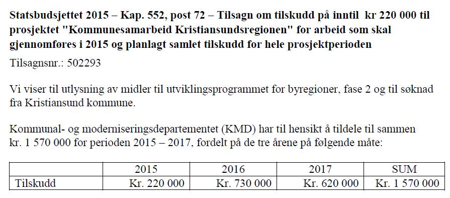 prosjektperioden Tilsagnsnr.: 502293 Vi viser til utlysning av midler til utviklingsprogrammet for byregioner, fase 2 og til søknad fra Kristiansund kommune.