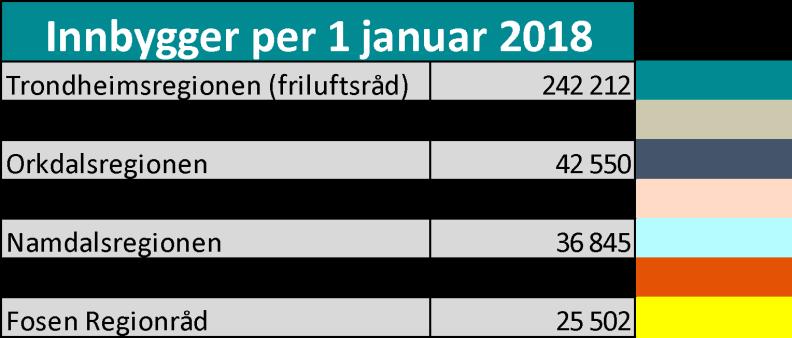 ønsker vi frem i tid