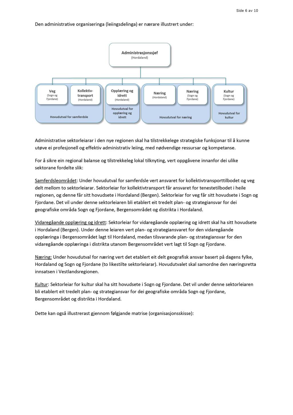 Side 6 av 10 Den administrative organiseringa (leiingsdelinga) er n ærare illustrert under: Administrasjonssjef (Hordaland) Veg (Sogn og Fjordane ) Kollektiv - transport (Hordaland) Opplæring og