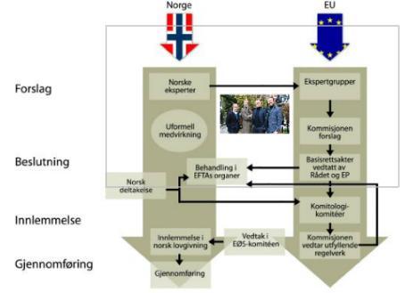 1. Hvem er vi,