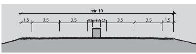 Standard 4 felt: Vegbredde 19 m / 22 m + sideareal (2 tunnel-løp) Fartsgrense: 80-100