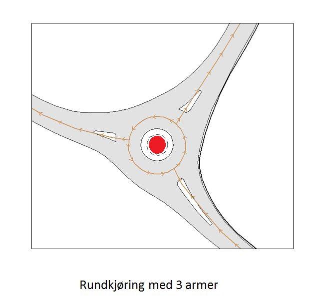 armer i rundkjøring : 3 Rundkjøring, ytre diameter : 12 meter Plassering av Geometri, punkt er vist med rød prikk Referanser Håndbok V121 (263) Geometrisk