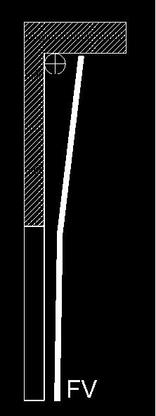 ISO 12424) Tetthet mot slagregn Klasse 3 (DIN EN ISO 12425) Brannsikkerhet