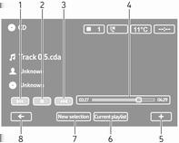 På en MP3-CD vil tilfeldig avspillingsfunksjon bare gjelde det nåværende albumet. Trykk og hold tallknappen 2 igjen for å deaktivere. MIX forsvinner fra displayet.