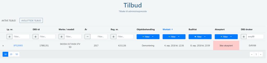 Eksempel 3: Du ønsker oversikt over hvor mange bud en bestem person ikke har akseptert innen fristen.