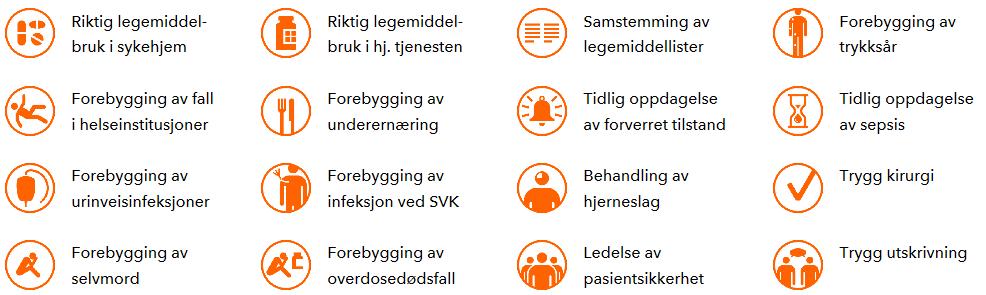 Pasientsikkerhetsprogrammet MÅL 25 % reduksjon i pasientskader innen 2018