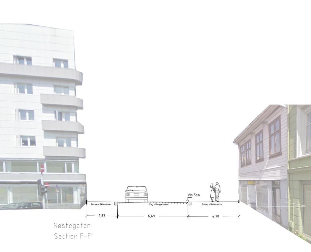 Bergen kommune, Etat for Plan og Geodata Side 28 (38) 11