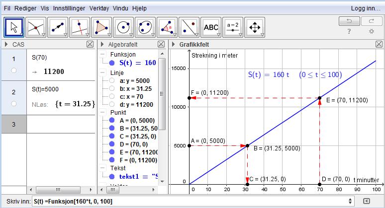 Vi kan tegne grafen til funksjonen S i GeoGebra.