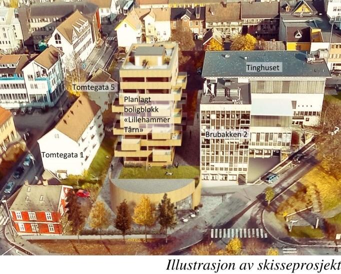 Lillehammer kommune Saksframlegg Saksb: Øyvind Nyfløt Arkiv: PLAN 2014p190e05 14/5742-54 Dato: 03.03.2016 REGULERINGSPLAN FOR KVARTAL 23B / TINGHUSKVARTALET - KLAGE Vedlegg: 1.