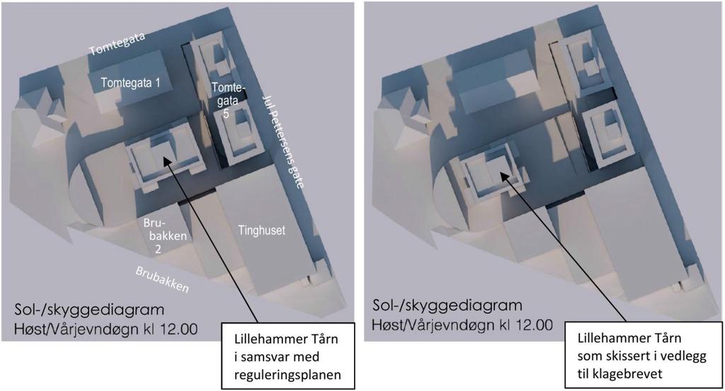 På vegne av eierne av Tomtegata 5, eiendommen på oversida av den planlagte boligblokka, har Mesna arkitekter as ved Gunnar Linderud klaget på vedtaket med vedlagte brev datert 17.12.2015.