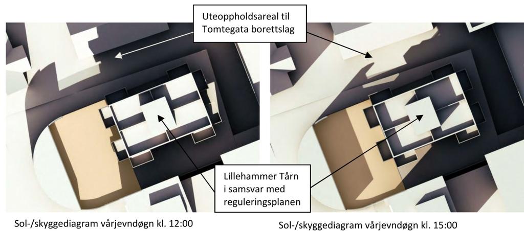 Tomtegata 5 Det sier seg selv at det vil bli lettere å bebygge Tomtegata 5 på en attraktiv måte hvis avstanden til nabobebyggelse økes.