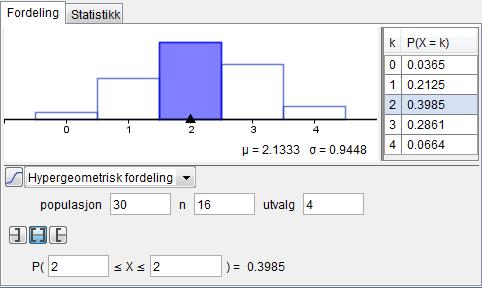 d) Hva blir sannsynligheten for at det blir en komité på 2 jenter og 2 gutter?