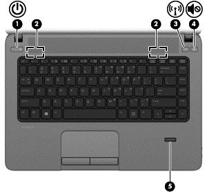 Knapper og fingeravtrykkleser (kun på enkelte modeller) MERK: Datamaskinens utseende kan avvike noe fra illustrasjonen i dette avsnittet.