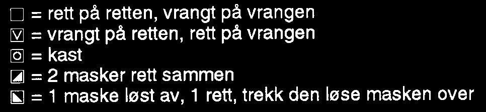 Ermer: Legg opp (54) 56 (58) 64 (66) m på strømpep nr 3 og strikk glattstrikk rundt. Øk 2 m på undersiden hver 5. omgang til i alt (108) 114 (120) 126 (130) m.