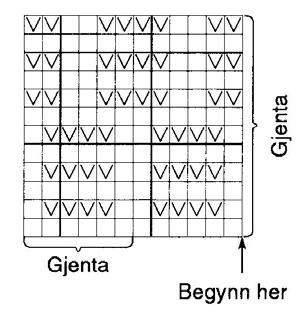 ca 5 cm. Skift til p nr 3 ½ og strikk mønster etter diagrammet. Strikk til arb måler (42) 43 (44) 45 (46) cm. Del nå til ermehull i hver side med (120) 126 (132) 144 (150) m til hver del.