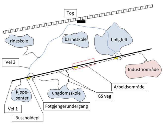 Varsling er all bruk av trafikkskilt, vegoppmerking og